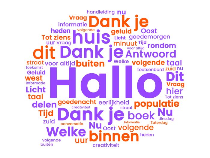 Top Dutch words