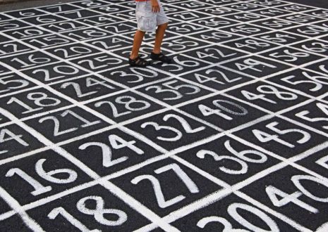 जर्मन संख्याएँ: 1 से 100 तक जर्मन में गिनती सीखें