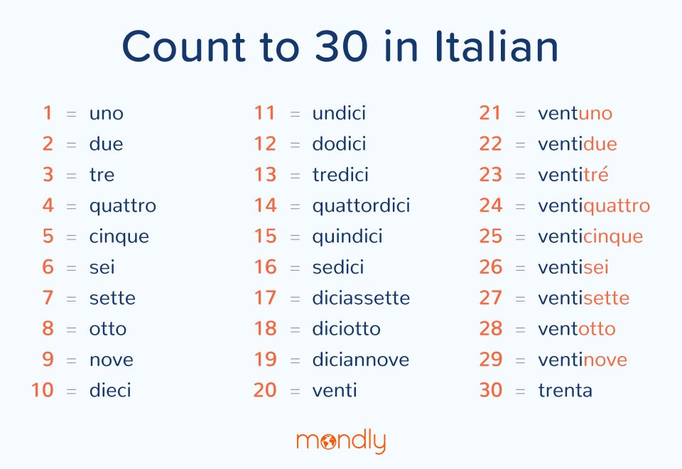 italian numbers