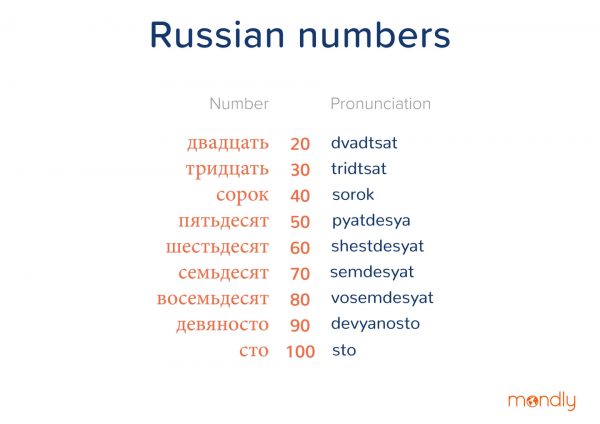 russian numbers