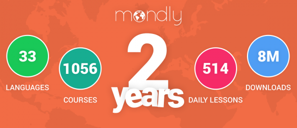 2 Years of Mondly Languages