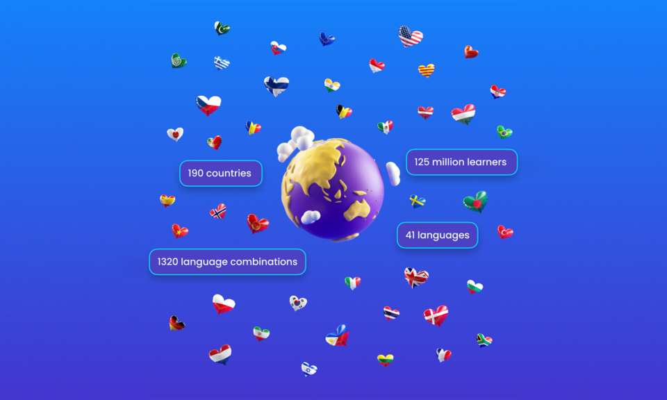 Celebrating A Decade of Mondly 1 Celebrating A Decade of Mondly