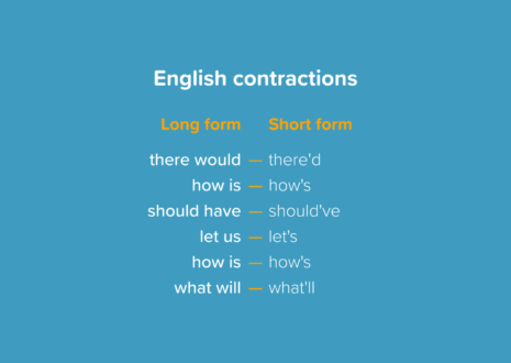 The Ultimate Guide to English Contractions