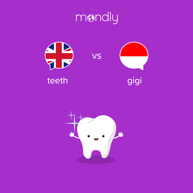 Hello in Indonesian: A Quick Guide to Indonesian Greetings 2 indonesian words