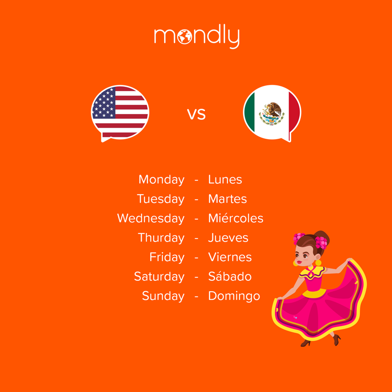 spanish days of the week
